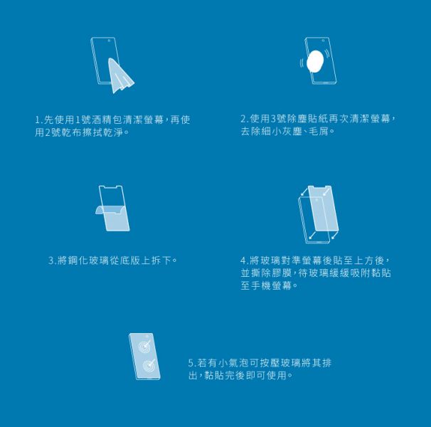 amuok 滿版玻璃貼 - 藍光調節 玻璃貼,保護貼,amuok,iphone,貼膜,藍光