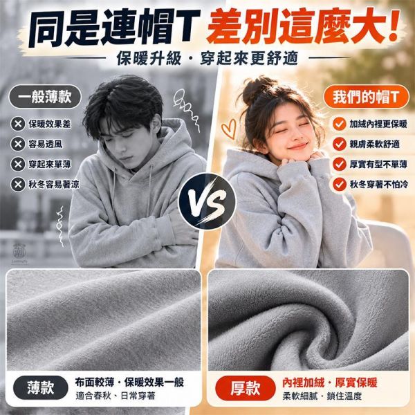 情侶帽T 百搭灰色連帽長袖 情侶連帽Tee,情侶帽T,連帽T恤,長袖T恤,加絨帽T,刷毛帽T,情侶裝,休閒上衣,叫阿潮
