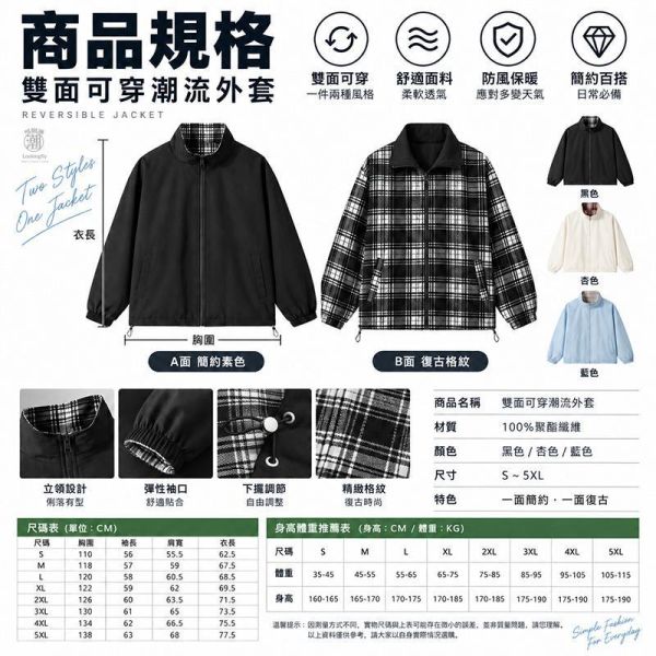 雙面可穿 潮流格紋休閒外套 外套,雙面穿外套,格紋外套,風衣外套,夾克,男生外套,兩穿外套,叫阿潮