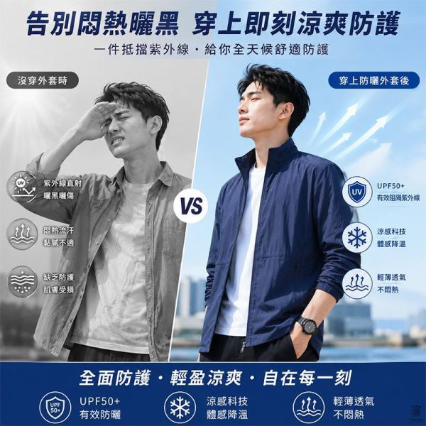 夏季輕薄 UPF50+男生防曬外套 ﹝增加大尺碼﹞ 防曬外套,薄外套,機車外套,夏天外套,涼感外套,大尺碼外套,男生外套,叫阿潮