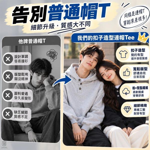 情侶帽T 扣子造型休閒連帽長袖 情侶連帽Tee,,連帽長T,連帽T恤,情侶裝,長袖上衣,休閒上衣,棉T,叫阿潮