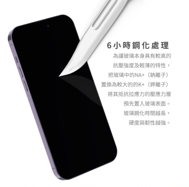 amuok 滿版玻璃貼 - 超清晰 玻璃貼,保護貼,amuok,iphone,貼膜