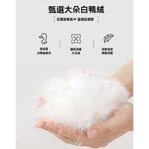 情侶外套 防風保暖 個性黑 羽絨外套 羽絨外套,情侶外套,外套,男生外套,鋪棉外套,保暖,叫阿潮