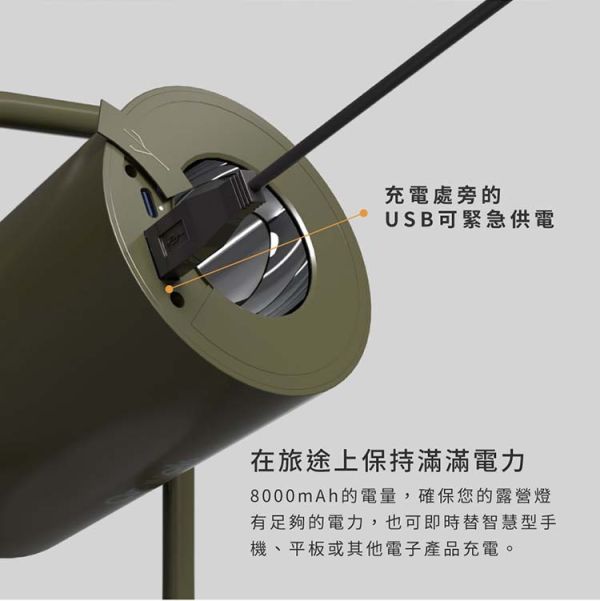 amuok 多功能藍芽戶外露營燈 露營燈,手電筒,藍芽音響,gam,amuok,叫阿潮