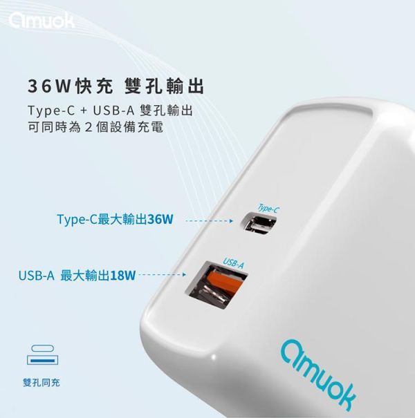 【amuok】36W GaN氮化鎵快充充電器 amuok,充電器,充電頭,氮化鎵,TYPEC,快充頭,叫阿潮