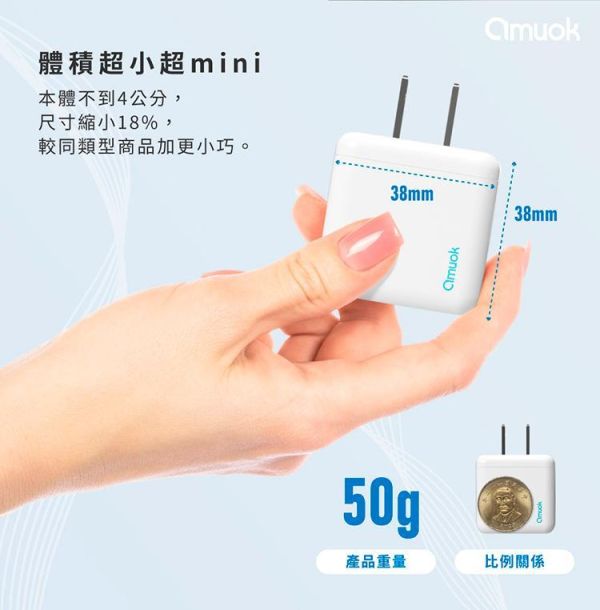 【amuok】36W GaN氮化鎵快充充電器 amuok,充電器,充電頭,氮化鎵,TYPEC,快充頭,叫阿潮