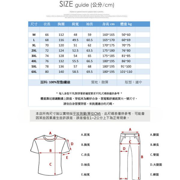 羊羔毛 軍裝風格 保暖夾克 厚外套 襯衫外套 羊羔毛,軍風外套,夾克,外套,男生外套,保暖,叫阿潮