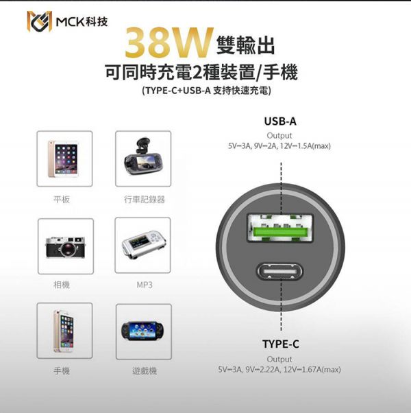 MCK-Q238 急速 快充 PD+QC車充(38W) MCK-Q238,MCK,點菸器,車充,汽車百貨,快充