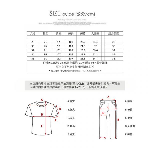 復古藍 單寧 貓抓痕設計 刷白舊感 休閒褲 牛仔長褲 長褲,休閒褲,單寧,貓抓痕,牛仔褲,男生褲子,復古牛仔