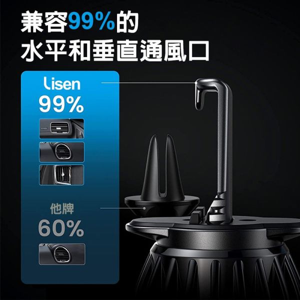 Lisen 出風口磁吸支架 手機支架,手機架,支架,車用支架,車載支架,磁吸,叫阿潮