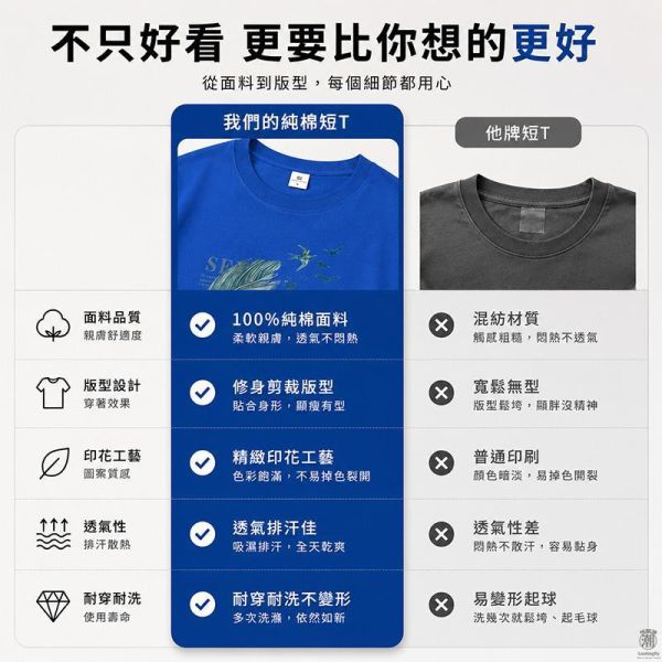 加大尺碼(S~6XL) 韓系純棉短袖T恤 羽毛印花 百搭舒適情侶t恤 短袖t恤,中性短T,男生t恤,女生t恤,情侶t恤,短袖上衣,叫阿潮