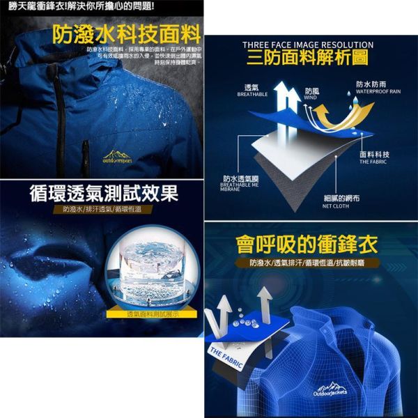 現貨【牛仔藍3XL】衝鋒外套 防潑水 內短刷毛 防風機車外套 外套,防風,防潑水,衝鋒衣,機車外套,衝鋒外套,叫阿潮