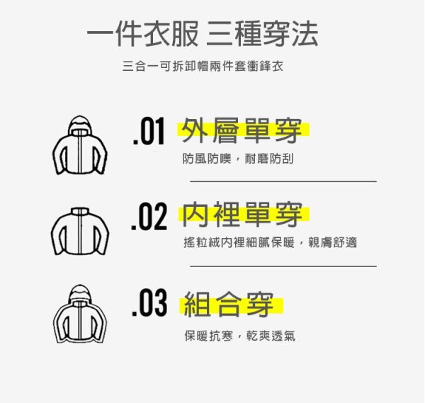 情侶款 衝鋒衣 防潑水 三合一 兩件式 內層保暖可拆卸 風衣 連帽 衝鋒外套 運動外套,防潑水,衝鋒衣,衝鋒外套,連帽外套,情侶外套,女生外套,男生外套,保暖,抗寒,防風,叫阿潮