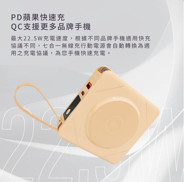 amuok 七合一 MagSafe 磁吸無線充 自帶線 PD快充 行動電源 行動電源,無線充電,磁吸,MagSafe,快充,amuok