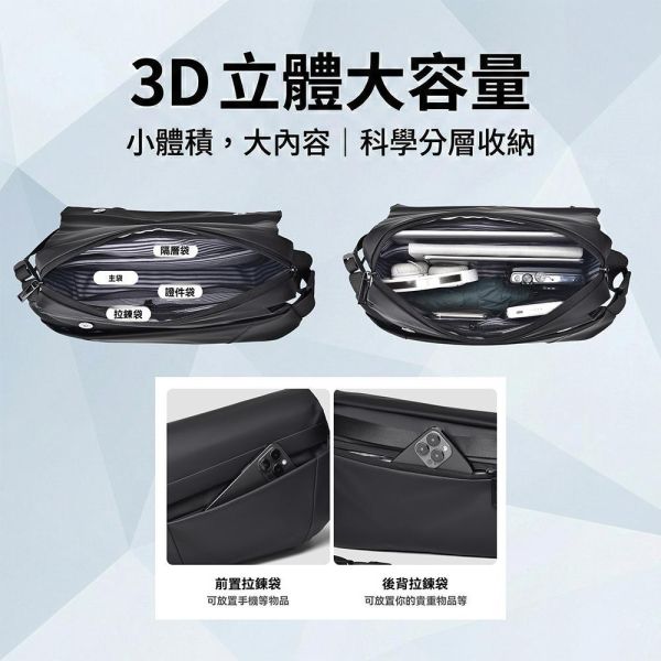 機能防波潑水耐磨 多夾層斜背包 郵差包,側背包,防潑水背包,斜背包,腰包,男生背包,叫阿潮