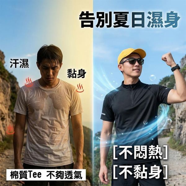 冰感立領運動短袖 速乾透氣抗UV機能上衣 運動T恤,機能上衣,排汗衫,涼感衣,短袖T恤,運動服,男生T恤,叫阿潮