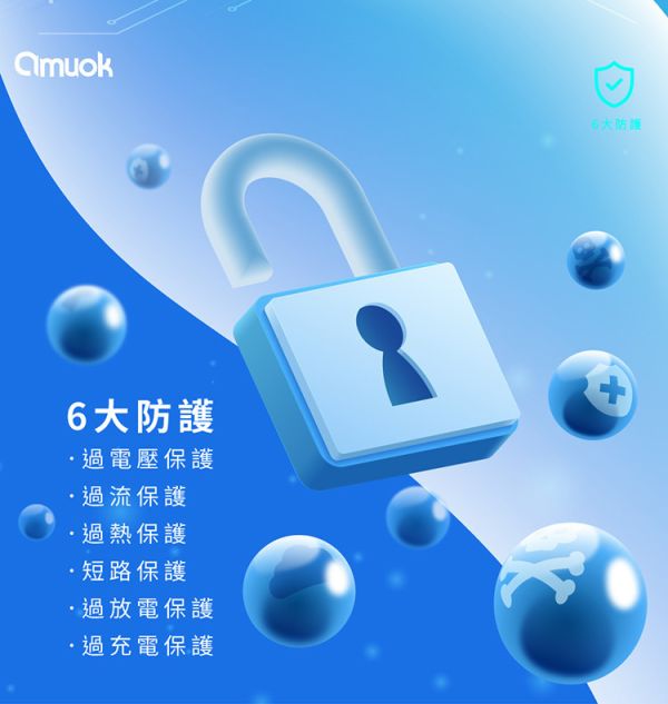 amuok 45W GaN 雙Type-C PD3.0 快速充電器 快充,充電器,gam,amuok,叫阿潮