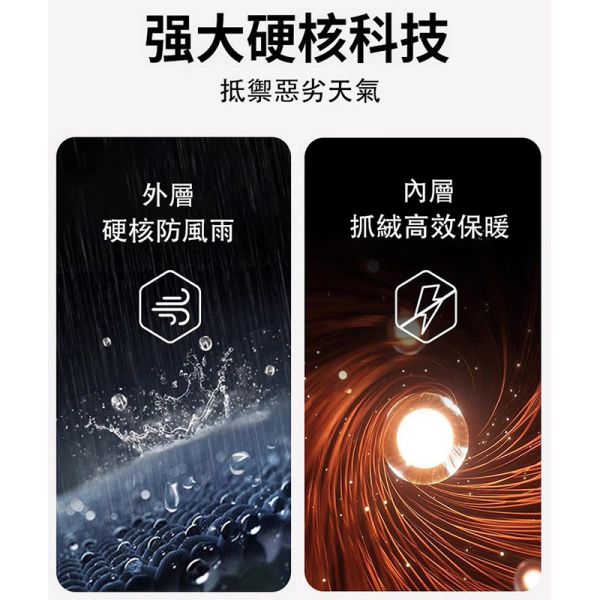 情侶外套 三合一穿 防風 防潑水 兩件式 內層保暖 連帽外套 情侶外套,三合一,防潑水,女生外套,男生外套,衝鋒衣,衝鋒外套,防水外套,叫阿潮
