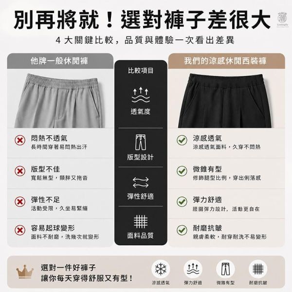 涼感休閒西裝褲 男款彈性腰圍 微錐長褲 休閒長褲,錐形褲,韓系褲子,西裝長褲,男生休閒褲,涼感褲,叫阿潮