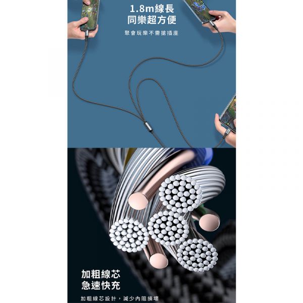 領臣 二拖三 多功能 快充線(66W)(U+T to M+L+T)(1.8m) 領臣,二拖三,數據線,充電線,快充線,傳輸線
