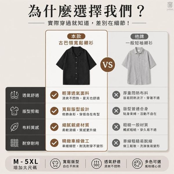 古巴領 寬鬆男生休閒短袖襯衫 古巴領襯衫, 男生襯衫,寬鬆襯衫,短袖襯衫,休閒襯衫,叫阿潮