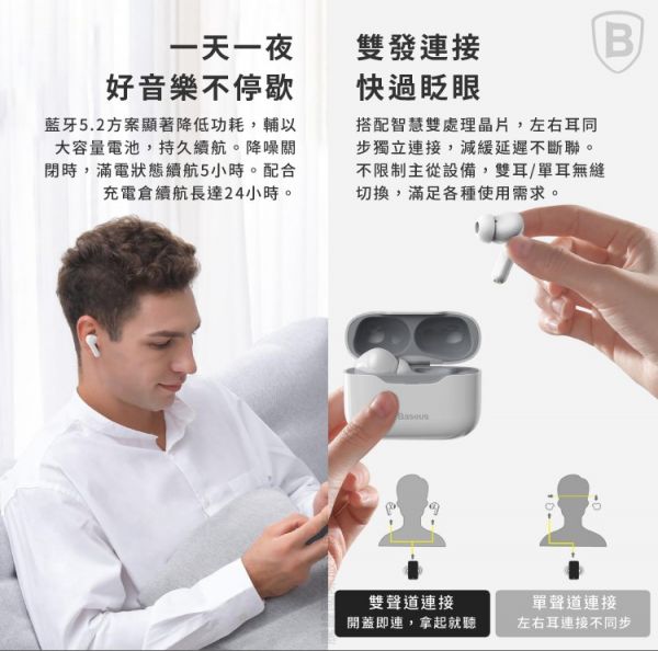 Baseus倍思 S1 SIMU ANC主動降噪TWS藍芽耳機(台灣版) iPhone,UAG,犀牛盾,倍思,保護殼,手機殼,蘋果,錶帶,Switcheasy,保護貼,藍牙,耳機