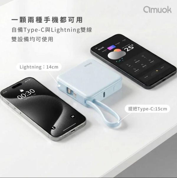 【amuok】Cube迷你雙線行動電源 5000mAh amuok,行動電源,叫阿潮