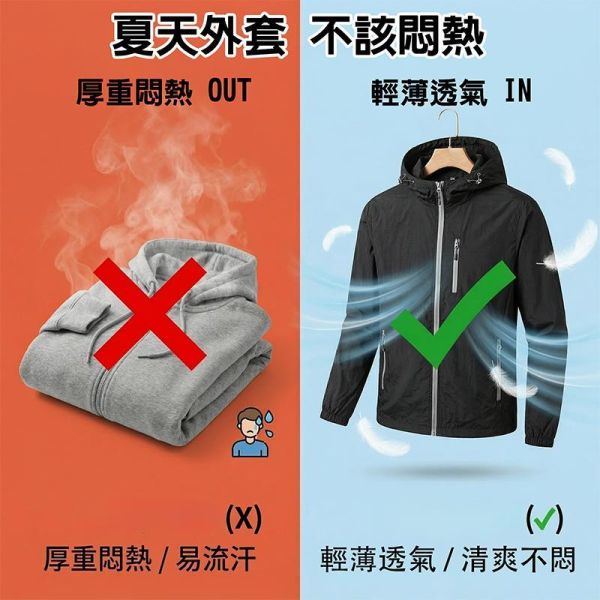 UPF50+輕機能防曬外套 連帽輕薄百搭外套 防曬外套,夏天外套,連帽外套,男生外套,女生外套,薄外套,叫阿潮