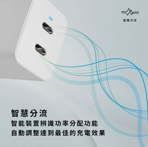 amuok GaN 40W C+C PD3.0 雙孔快速充電器 快充,充電器,gam,amuok,叫阿潮
