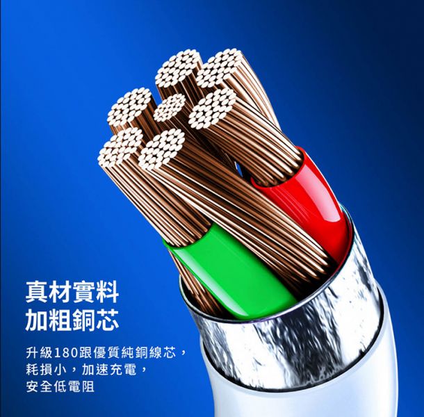 領臣 三合一 多功能 快充線(6A)(M+L+T)(1.2m) amuok,三合一,數據線,充電線,快充線,傳輸線