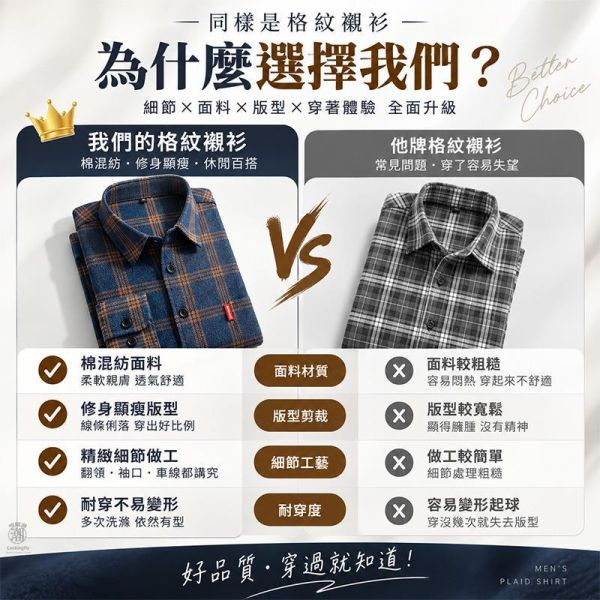 棉混紡 格紋休閒商務 韓系修身長袖襯衫 男生襯衫,韓系襯衫,修身襯衫,長袖襯衫,格紋襯衫,商務襯衫,格子襯衫