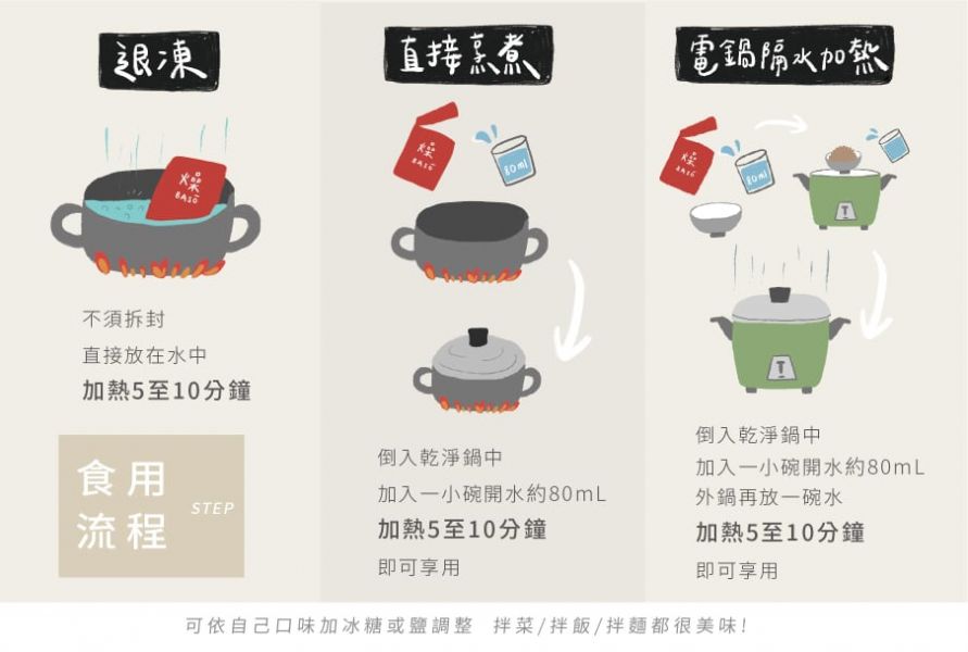燥尋-滷肉燥 滷肉燥食譜,滷肉燥怎麼做,滷肉燥的口感,滷肉燥的保存方法,滷肉燥的製作過程,滷肉燥的辣度,滷肉燥的用途,滷肉燥的食用方式,滷肉燥的選購技巧,阿基師滷肉燥,古早味肉燥飯做法,傳統肉燥做法,滷肉燥電鍋,古早味手切滷肉燥,簡單滷肉燥,滷肉燥食譜,詹姆士滷肉燥