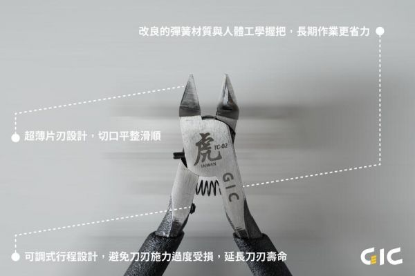 GIC TC-02 虎爪2.5 模型用超薄刃斜口剪 單刃斜口鉗 