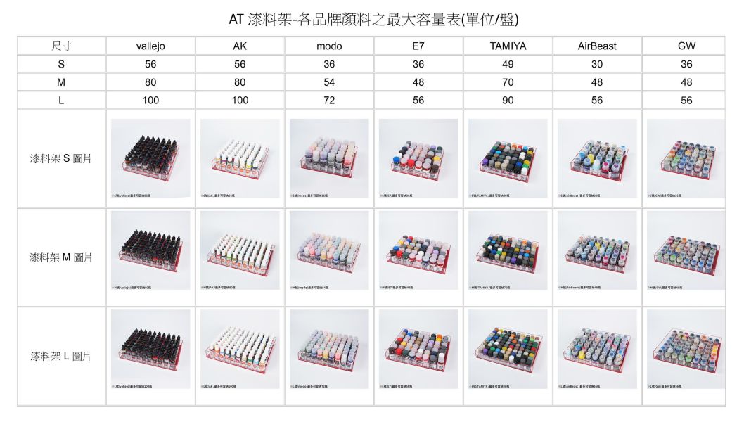 MADWORKS 漆料收納架(S) (無法跟其他商品併單購買) 