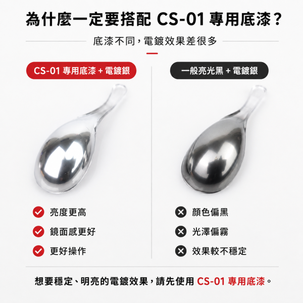 九五二漆 噴塗電鍍銀套裝 電鍍銀專用底漆 鏡面電鍍銀 