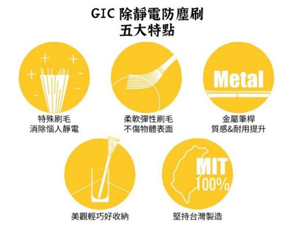 GIC TC-19 除靜電防塵刷 靜電刷 