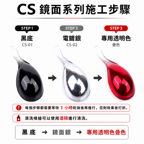 九五二漆 水性噴塗 水性鏡面電鍍系列 