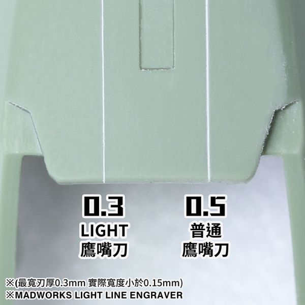 MADWORKS Light刻線刀 極薄刃鷹嘴刀 