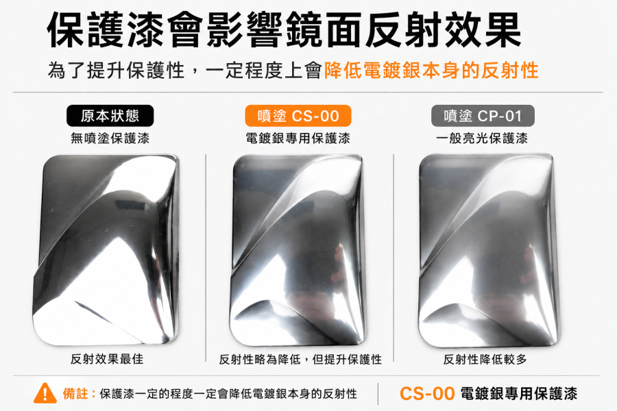 九五二漆 水性噴塗 水性鏡面電鍍系列 