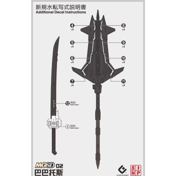 EVO 水貼 MGSD 獵魔鋼彈第四型態 鐵血孤兒 螢光 專用水貼 