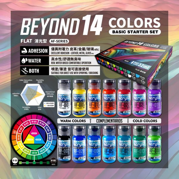modo 摩多製造所 BEYOND14萬能顏料組 水漆 14色基本色系消光套組 