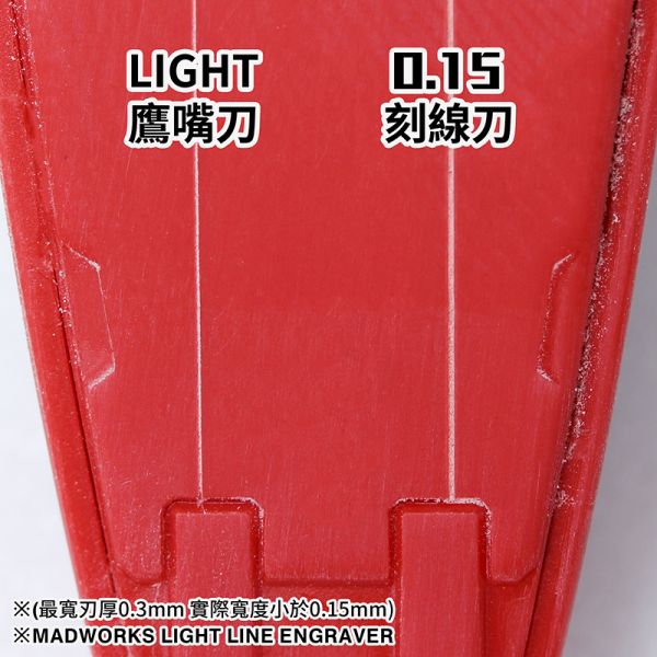 MADWORKS Light刻線刀 極薄刃鷹嘴刀 