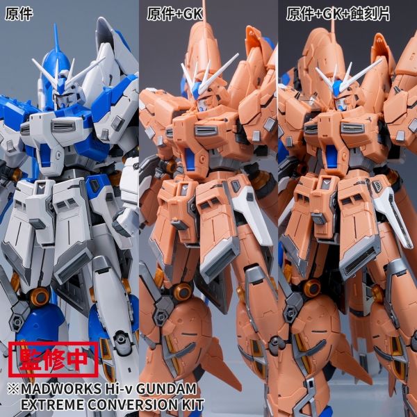 MADWORKS RG 1/144 HI-NU 海牛 專用GK改套 (不包含蝕刻片和塑膠模型本體) 