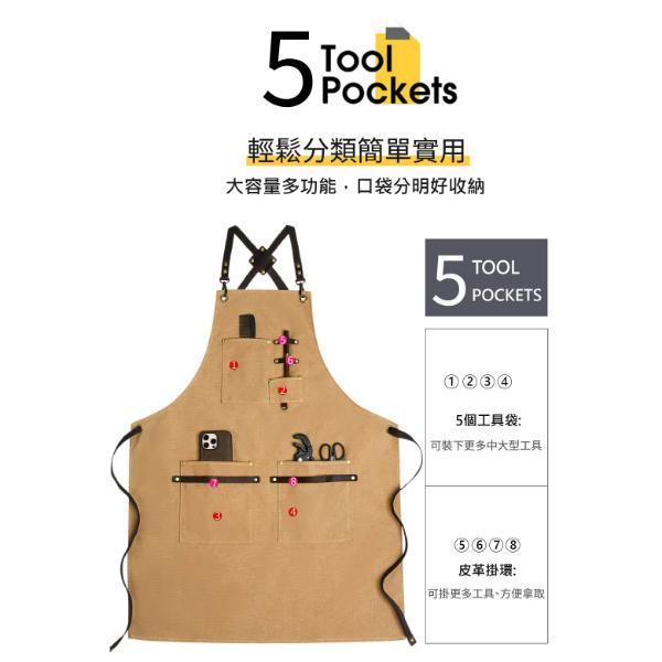 過蠟帆布配頭層牛皮防潑水工作圍裙【LC23】 