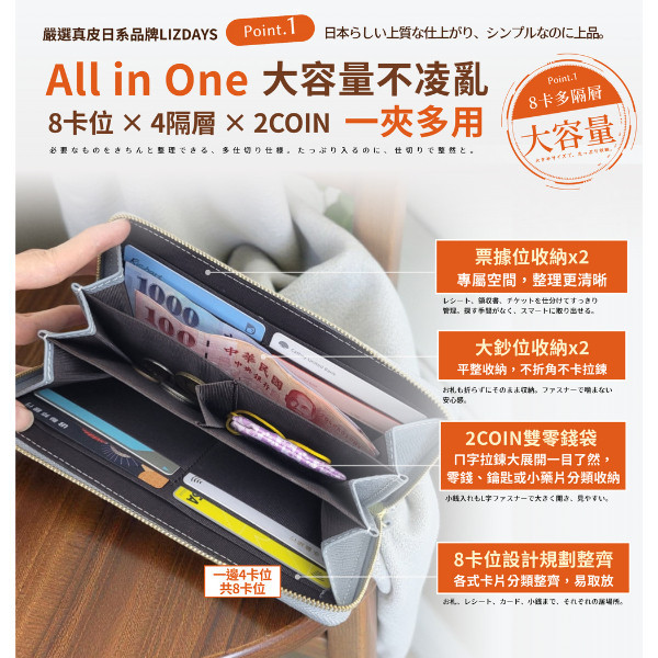 日貨-2COIN頭層牛皮拉鍊長夾女夾-LIZDAYS【LH1135】 