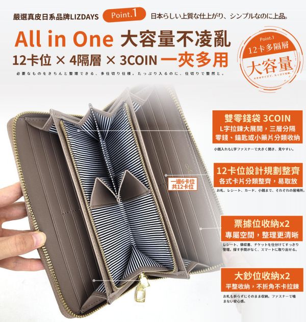 日貨-3COIN頭層牛皮拉鍊長夾女夾-LIZDAYS【LH1134】 