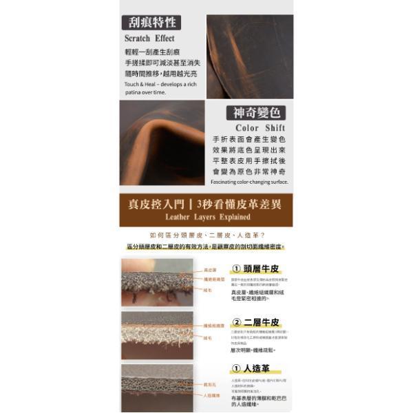 頭層瘋馬牛皮拉鍊零錢包【LH1184】 