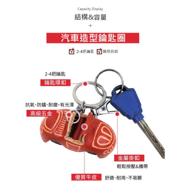 頭層牛皮手工製造造型鑰匙圈-汽車【KB124】 