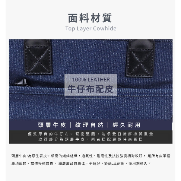牛仔布配頭層牛皮2WAY肩背手提包女包【CLB26】 