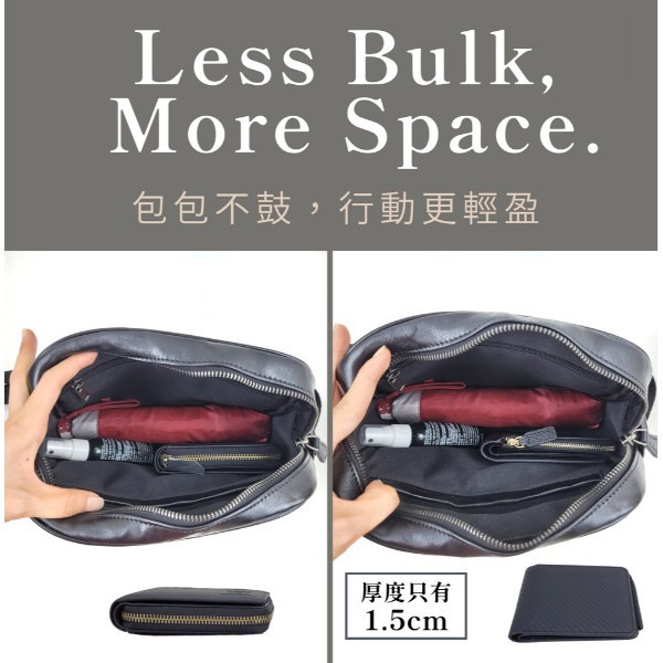 碳纖維牛皮薄款L型零錢袋短夾男夾【LH1151】 